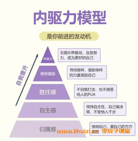 凡人逆袭宝典-超强学习能力养成术 46讲完结百度网盘下载