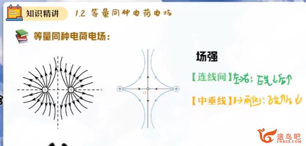 孙竞轩2025高考物理一轮复习联报百度网盘下载 课程持续更新