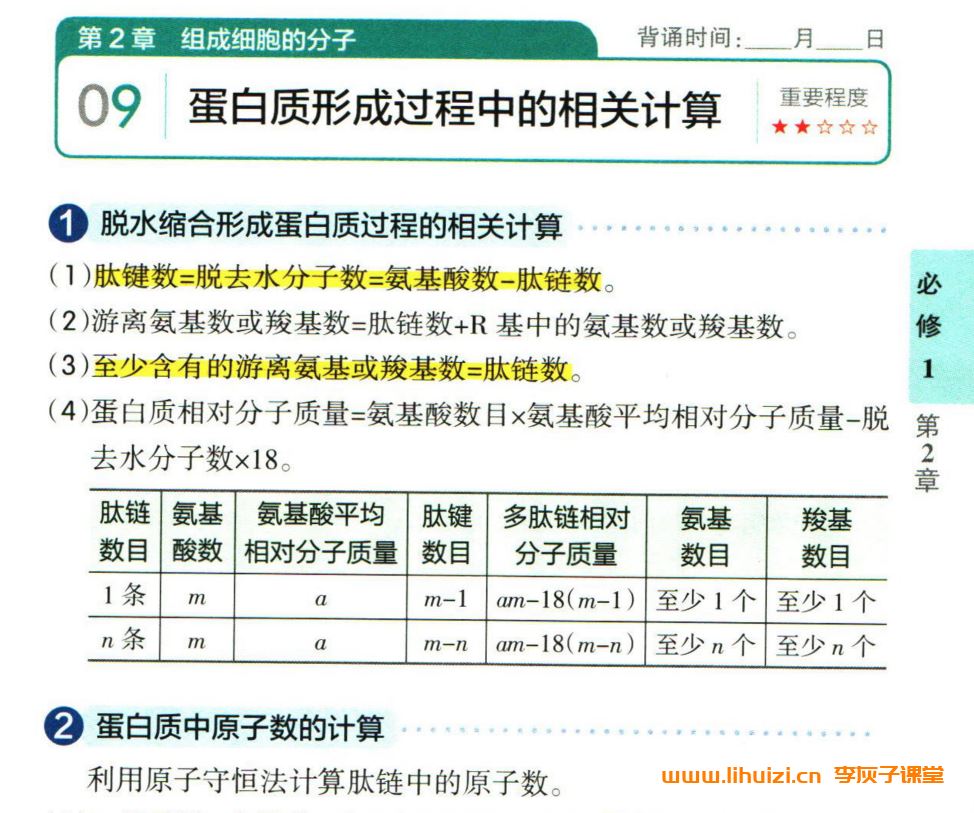 高中9科全彩基础知识公式大全天天背 百度网盘下载