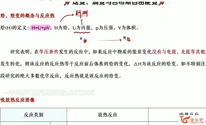 高展化学2025高考化学二轮复习寒假班春季班课程 百度网盘下载