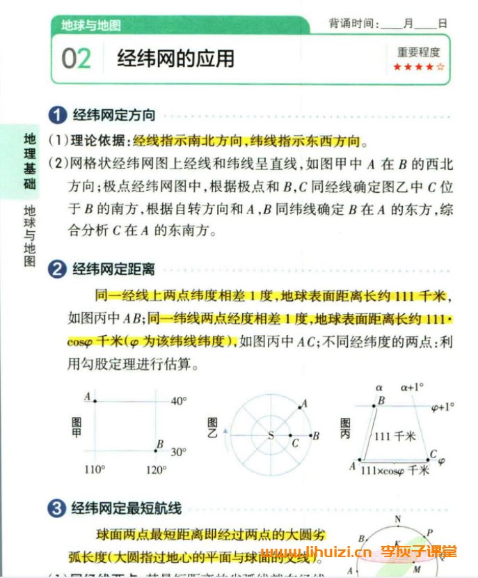 高中9科全彩基础知识公式大全天天背 百度网盘下载